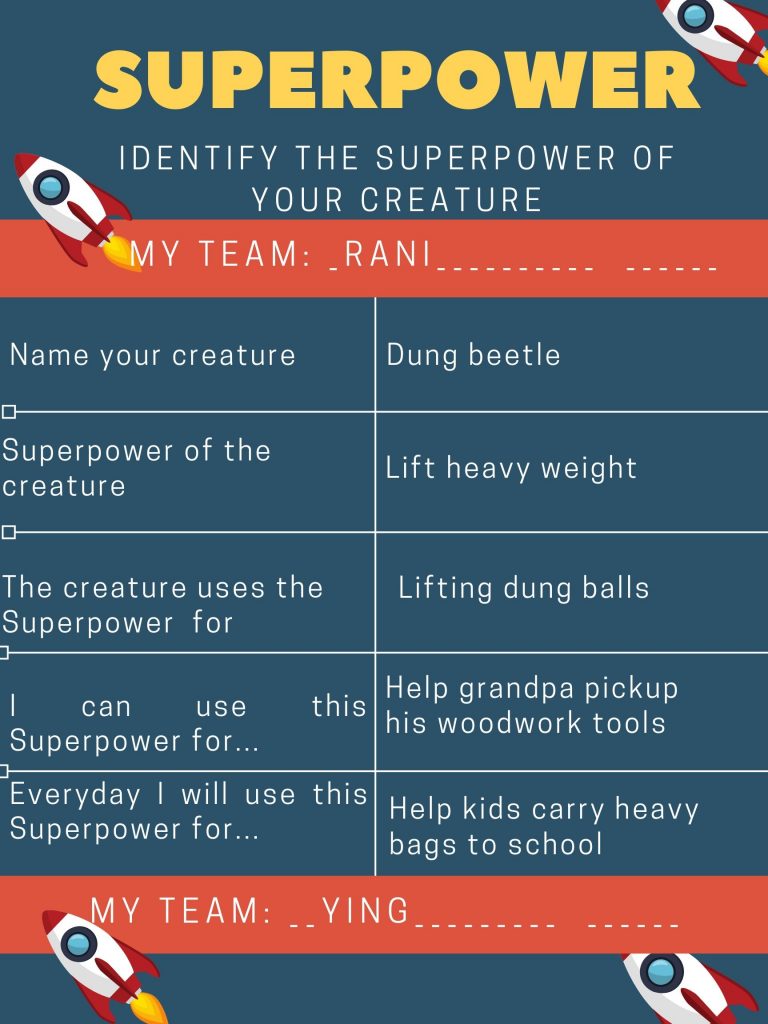 Superpowers chart