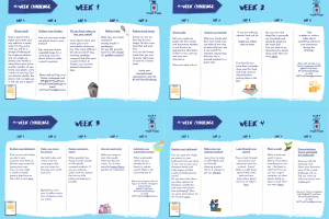 Trash Team 4-week challenge-all weeks