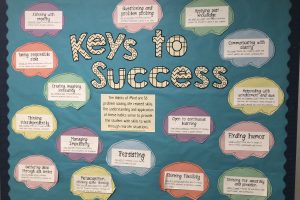 16 habits of mind bulletin board