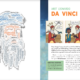 LitLinks: 6 ways to teach your students to think like Leonardo da Vinci