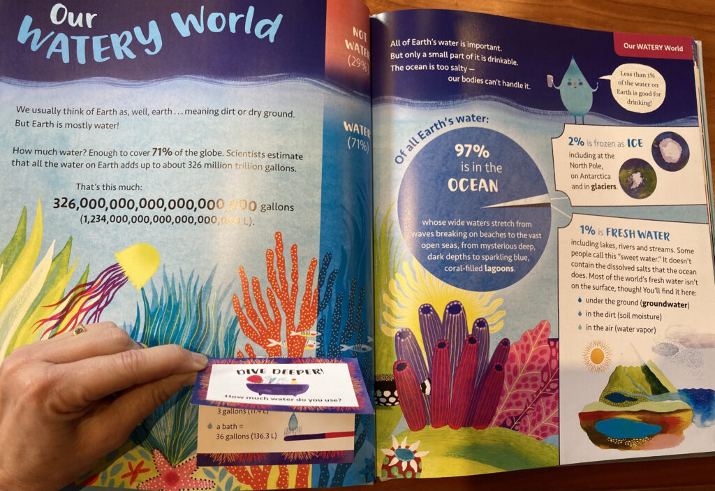 Water on Earth