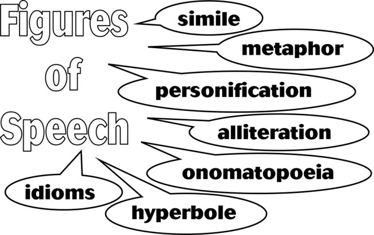 figures-of-speech-figurative-language