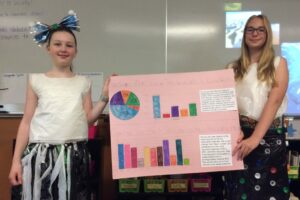 Emily-&-Grace-plastic-project